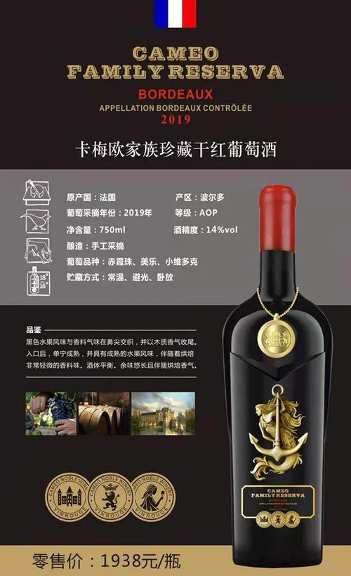 擁抱國(guó)際品質(zhì)，進(jìn)口紅酒加盟的藍(lán)海機(jī)遇